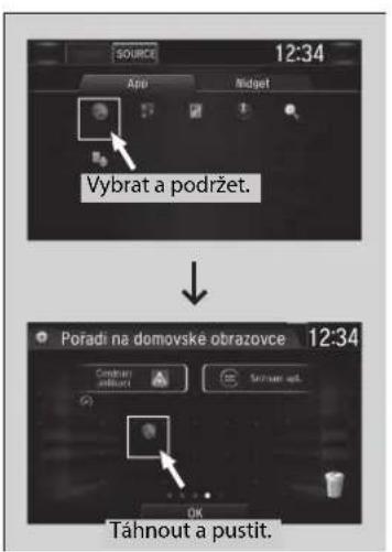 SOURCE 12:34 App Nidget Vybrat a podržet. Pořadí na domovské obrazovce 12:34 Cortární aběrůční Sotnární úd. Táhnout a pustit.