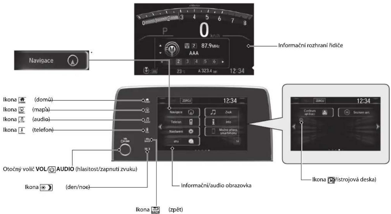 0 km/h 87.9MHz AAA 2 3 4 5 6 23 A 323.4 km 12:34 Informační rozhraní řidiče Navigace Ikona (domů) Ikona (mapů) Ikona (audio) Ikona (telefon) ZDROJ 12:34 Navigace Zvuk Telefon Info Nastaveni Možne prispol smartboňu ahu Otočný volič VOL/AUDIO (hlasitost/zapnutí zvuku) Ikoná (den/noc) Informační/audio obrazovka Ikona (zpět) ZDROJ 12:34 Centrum api Barz Seznam art. Ikona (řístrojová deska)