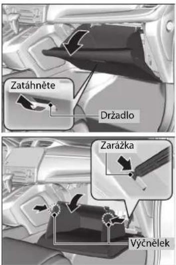Zatáhněte Držadlo Zarážka Výčnělek