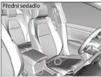 Honda CR-V (2019) - Kotevní body - 1