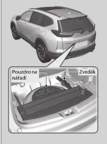 Pouzdro na nářadí Zvedák