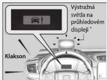 Výstražná světla na průhledovém displeji * Klakson