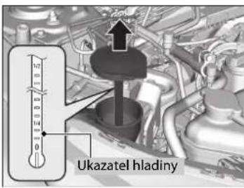 Ukazatel hladiny