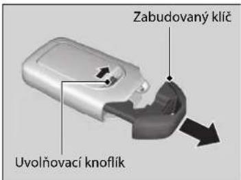 Zabudovaný klič Uvolňovací knoflik