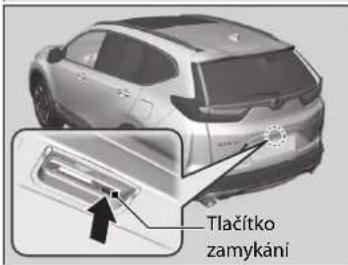 Tlačítko zamykání