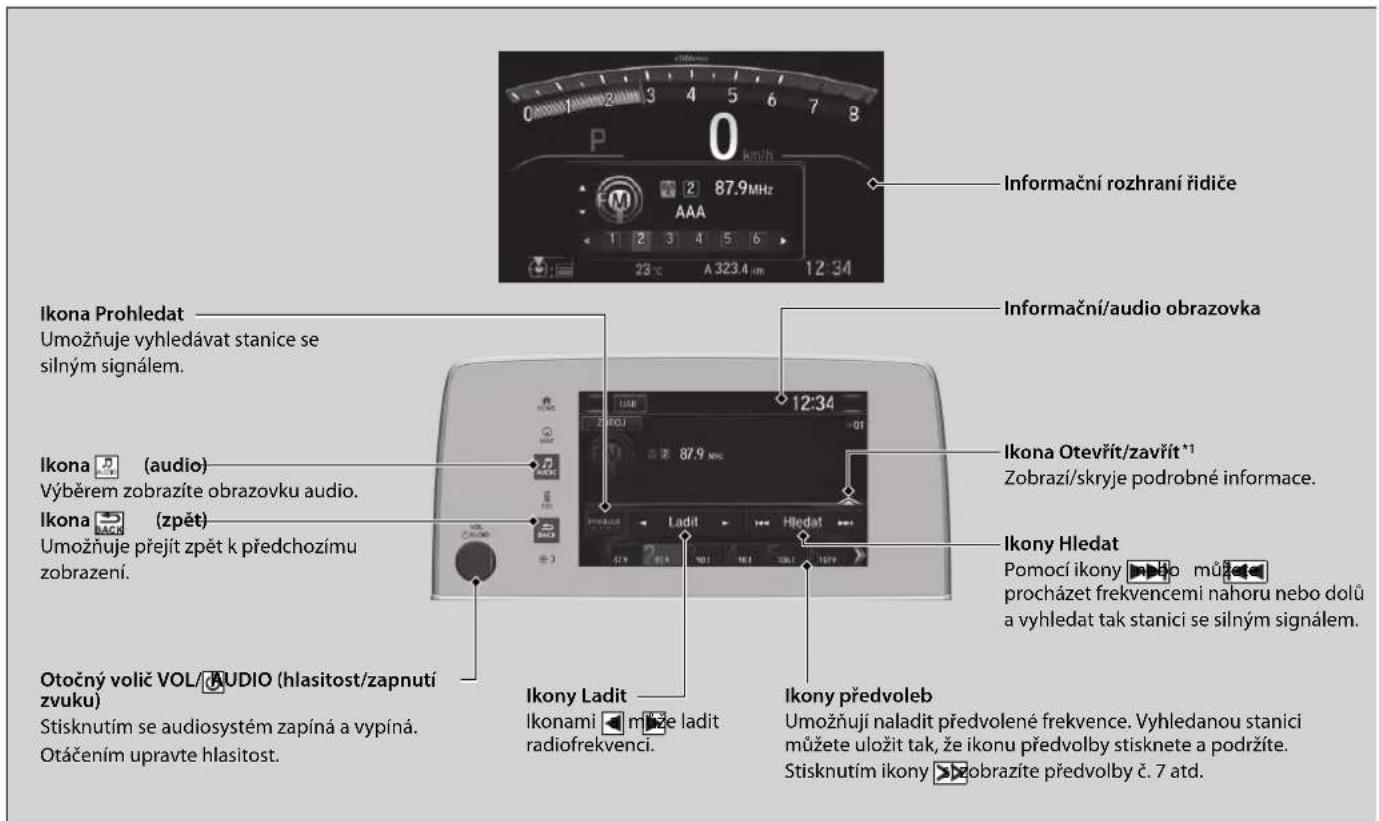 Informační rozhraní řidiče Ikona Prohledat Umožňuje vyhledávat stanice se silným signálem. Ikona (audio) Výběrem zobrazíte obrazovku audio. Ikona (zpět) Umožňuje přejit zpět k předchozímu zobrazení. Otočný volič VOL/ AUDIO (hlasitost/zapnutí zvuku) Stisknutím se audiosystém zapíná a vypíná. Otáčením upravte hlasitost. Ikonami může ladit radiofrekvenci. Ikona Ledit Ikony Hledat Pomocí ikony 🚗️ do může procházet frekvencemi nahoru nebo dolů a vyhledat tak stanici se silným signálem. Ikony predvoleb Umožňují naladit předvolené frekvence. Vyhledanou stanici můžete uložit tak, že ikonu předvolby stisknete a podržíte. Stisknutím ikony 🚗️obrazíte předvolby č. 7 atd.