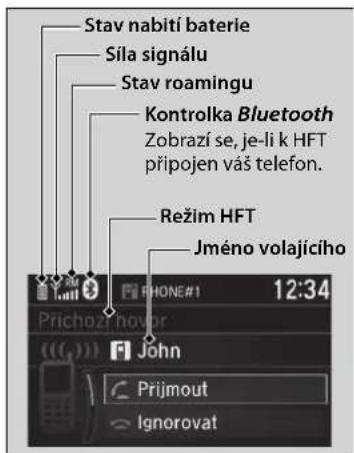 Stav nabití baterie Sila signálu Stav roamingu Kontrolka Bluetooth Zobrazí se, je-li k HFT připojen váš telefon. Režim HFT Jméno volajícího Přichozný novupr John Přijmout Ignorovat