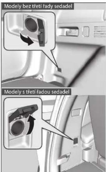 Modely bez třetí řady sedadel Modely s třetí řadou sedadel