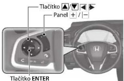 Tlačitko Panel + / - Tlačitko ENTER