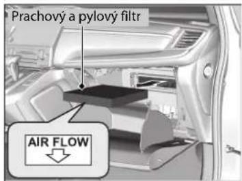 Prachový a pylový filtr AIR FLOW