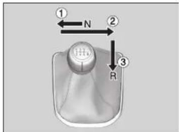 Honda CR-V (2019) - Zablokování zpátečky - 1