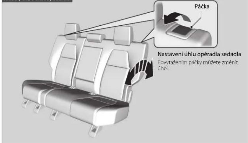 Páčka Nastavení úhlu opěradla sedadla Povytažením páčky můžete změnit úhel.