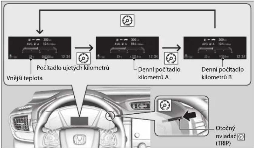 Honda CR-V (2019) - Palubní počítač - 1