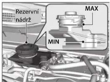 Rezervní nádrž MAX MIN