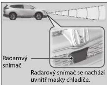 Radarový snímač Radarový snímač se nachází uvnitř masky chladiče.