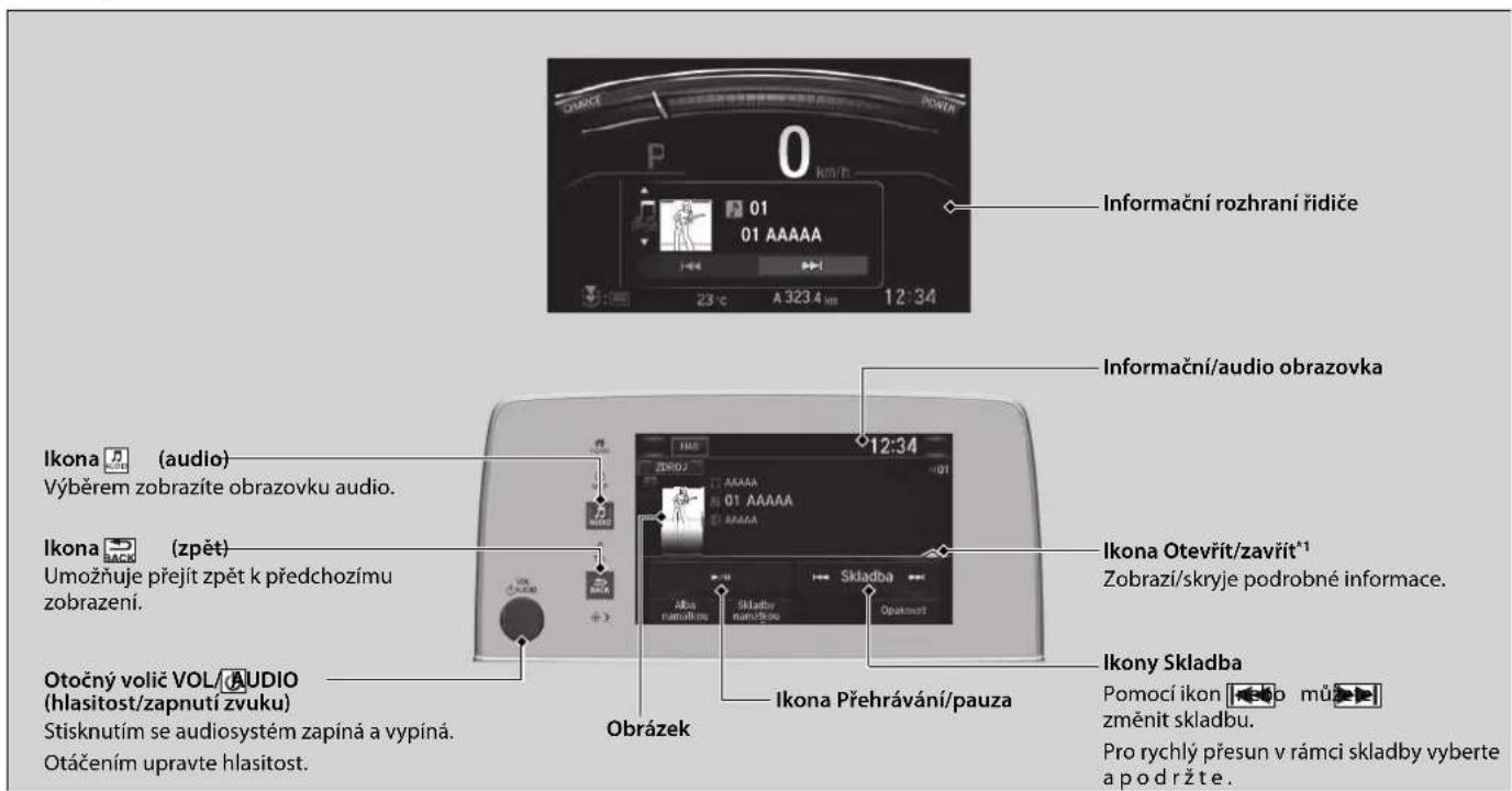 Informační rozhraní řidiče 23 °C A 323.4 mm 12:34 Informační/audio obrazovka Ikona (audio) Výběrem zobrazíte obrazovku audio. Ikona (zpět) Umožňuje přejít zpět k předchozímu zobrazení. Otočný volič VOL/AUDIO (hlasitost/zapnutí zvuku) Stisknutím se audiosystém zapíná a vypíná. Otáčením upravte hlasitost. Ikoná Otevřít/zavřít*¹ Zobrazi/skryje podrobné informace. Skladba Obražek Ikona Přehrávání/pauza Ikony Skladba Pomocí ikon můž změnit skladbu. Pro rychlý přesun v rámci skladby vyberte a podržte.
