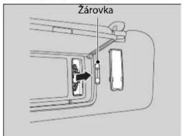 Žárovka