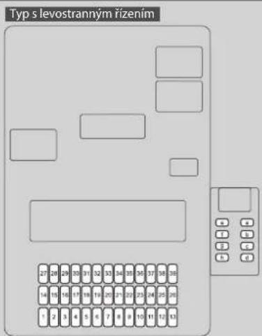 Typ s levostranným řízením 27 28 29 30 31 32 33 34 35 36 37 38 39 14 15 16 17 18 19 20 21 22 23 24 25 26 1 2 3 4 5 6 7 8 9 10 11 12 13