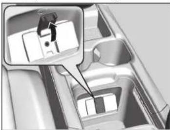 Honda CR-V Hybrid (2019) - Port HDMI™\* - 2