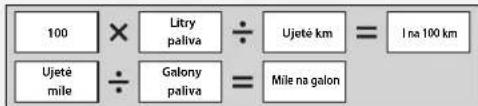 100 × Litry ÷ Ujeté km = I na 100 km Ujeté ÷ Galony ÷ Mile na galon