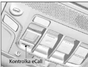 Kontrolka eCall