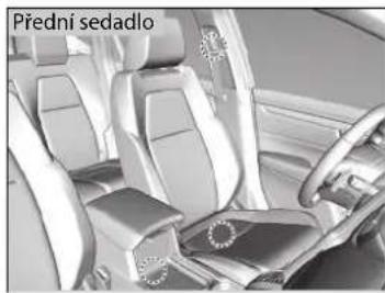 Honda CR-V Hybrid (2019) - Kotevní body - 1