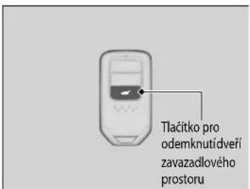 Tlačitko pro odemknutídveří zavazadlového prostoru