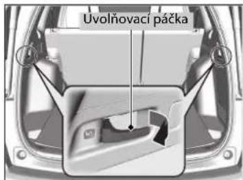 Uvolňovací páčka
