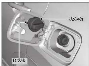 Uzávěr Držák