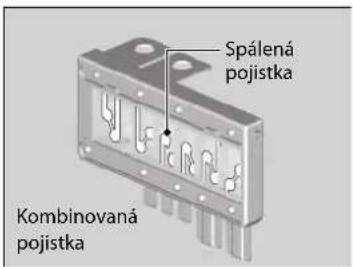Spálená pojistka Kombinovaná pojistka