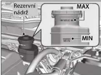 Rezervní nádrž MAX MAX MIN