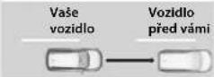 Honda CR-V Hybrid (2019) - Úrovně upozornění na hrozící srážku - 2
