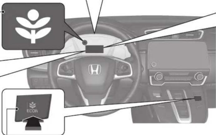 Honda CR-V Hybrid (2019) - Barevný měřicí přístroj - 3