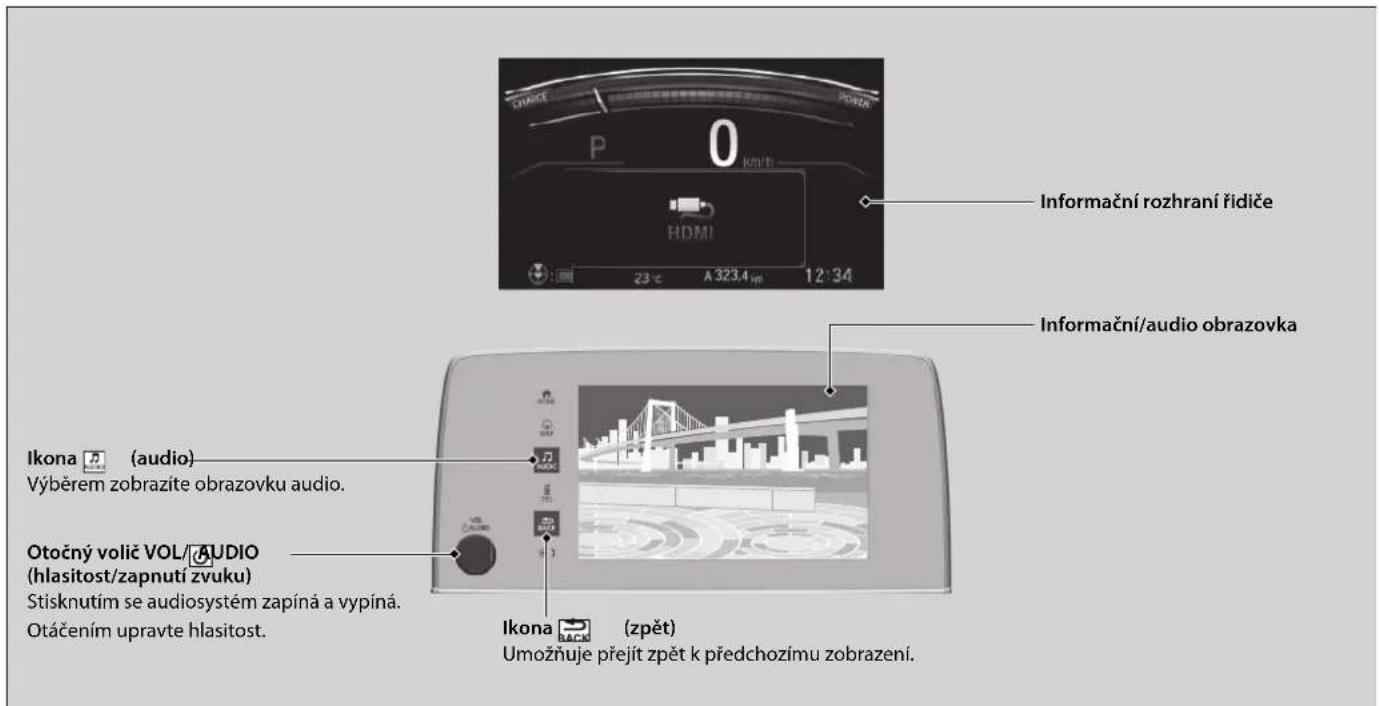 INFORMAČNÍ ROZHRANÍ řÍDIČE HDMI 23 °C A 323,4 μm 12:34 INFORMAČNÍ/AUDIO OBRAZOVKA Ikona (audio) Výběrem zobrazíte obrazovku audio. Otočný volič VOL/AUDIO (hlasitost/zapnutí zvuku) Stisknutím se audiosystém zapíná a vypíná. Otáčením upravte hlasitost. Ikona (zpět) Umožňuje přejít zpět k předchozímu zobrazení.