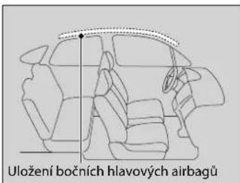 Uložení bočních hlavových airbagů