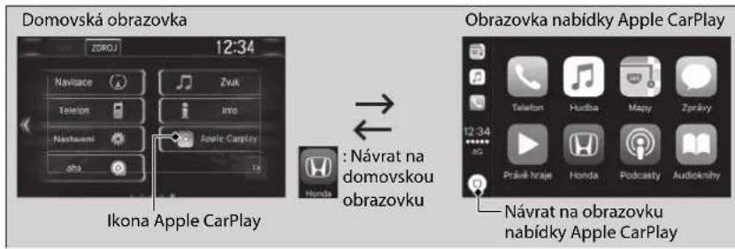Honda CR-V Hybrid (2019) - Nabídka Apple CarPlay - 1