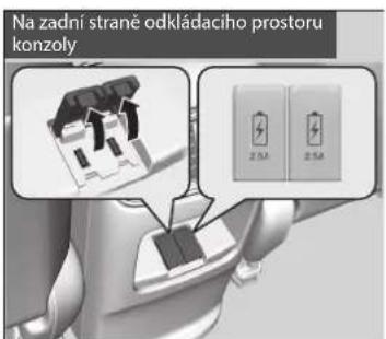 Na zadní straně odkládaciho prostoru konzoly 2.5A 2.5A