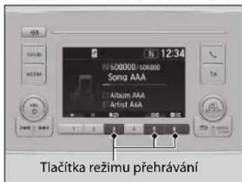 500000/500000 Song AAA Album AAA Artist AAA Tlačítka režimu přehrávání