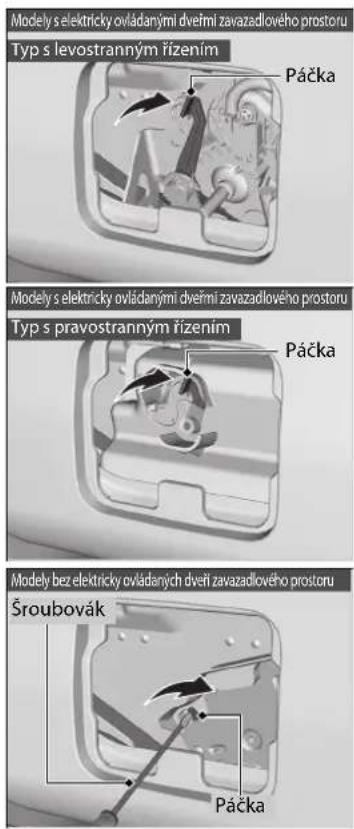 Honda CR-V Hybrid (2019) - »Co dělat, když nelze otevřit dveře zavazadlového prostoru - 1