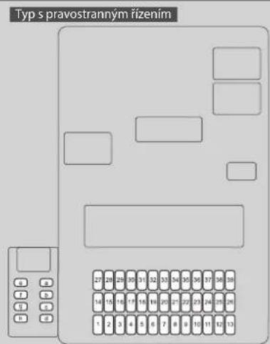 Typ s pravostranným řízením 27 28 29 30 31 32 33 34 35 36 37 38 39 14 15 16 17 18 19 20 21 22 23 24 25 26 5 2 3 4 5 6 7 8 9 10 11 12 13