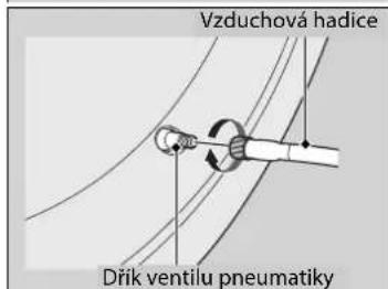 Vzduchová hadice Dřík ventilu pneumatiky