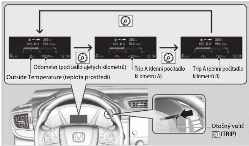 Honda CR-V Hybrid (2019) - Palubní počítač - 1