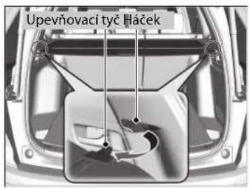 Upevňovací tyč Háček