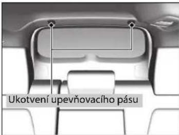 Ukotvení upevňovacího pásu