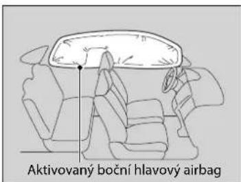 Aktivovaný boční hlavový airbag