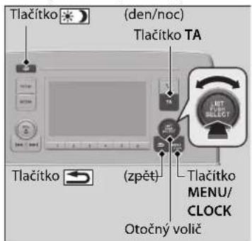 Tlačitko (den/noc) Tlačitko TA Tlačitko (zpět) Tlačitko MENU/ CLOCK Otočný volič