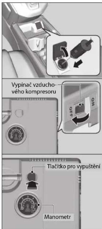 Vypínač vzducho- vého kompresoru Tlačitko pro vypuštění Manometr