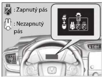 : Zapnutý pás : Nezapnutý pás