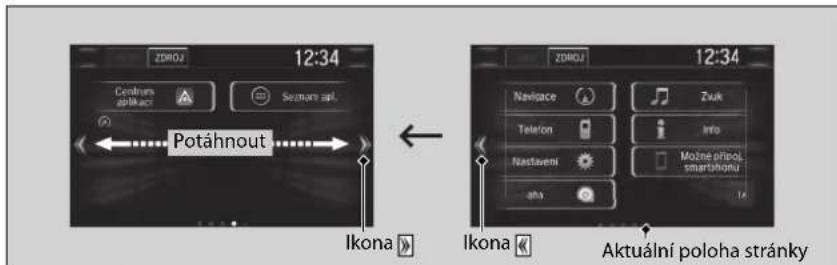 ZDROJ 12:34 Centrum sólukovi Sesmarn sól. Potáhnout Ikona Ikoná ZDROJ 12:34 Navigace Telefon Nastaveni aha Zuk Info Možné připol, smartřonou Ikona Aktuální poloha stránky