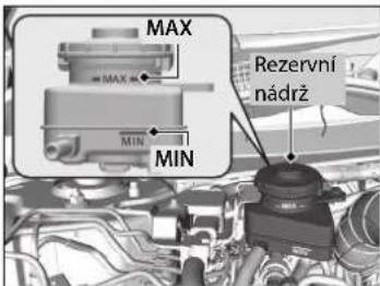 MAX MAX MIN MIN Rezervní nádrž